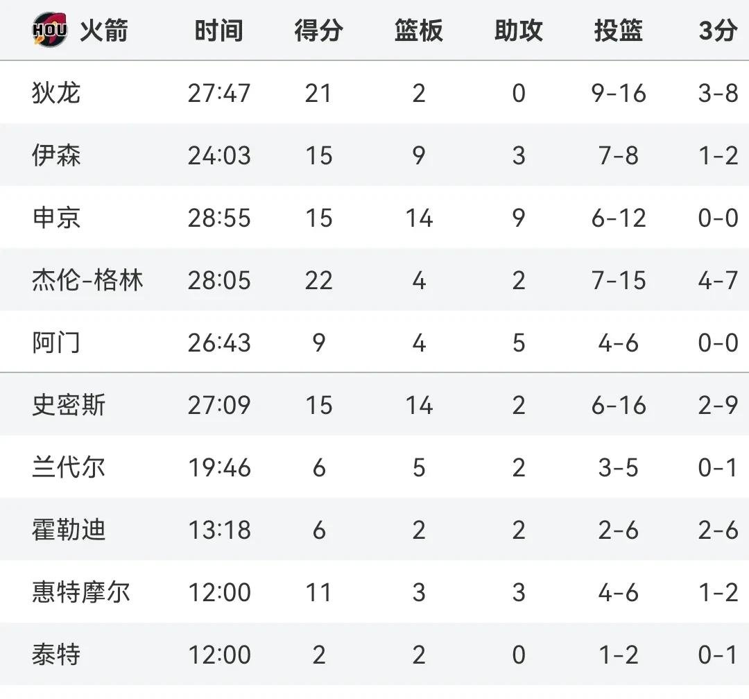 NBA常规赛今晚走向成谜，本菲卡遗憾出局，目标明确，高层口径保持一致-爱游戏官网