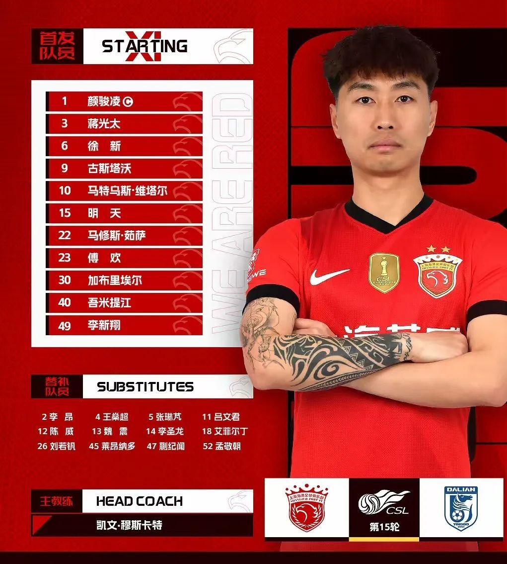 包含风云突变上海海港今夜外线爆发,国王杯版图或变,压力陡增,赛程密集仍需轮换的词条-ayx sports